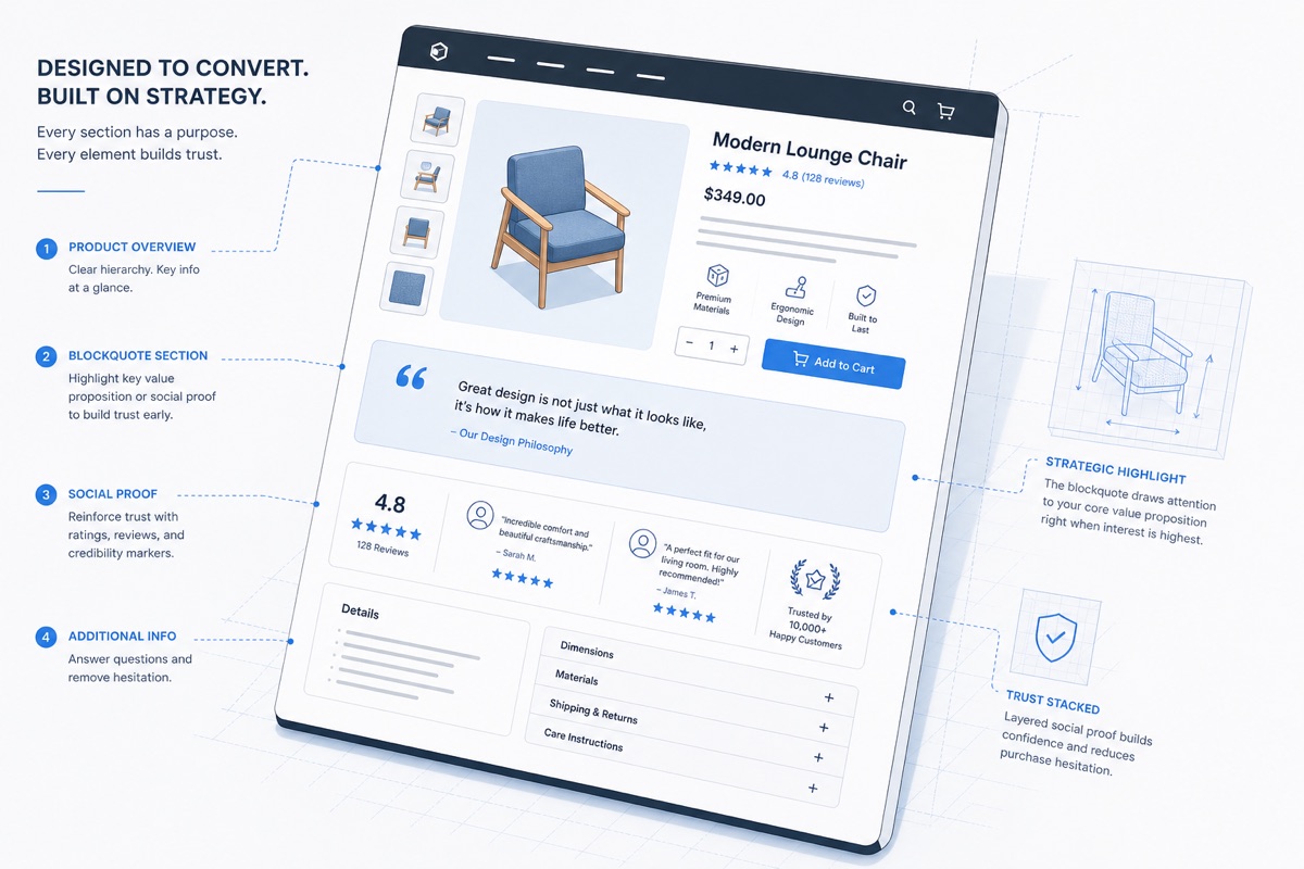 E-commerce page highlighting product design and strategic trust elements.
